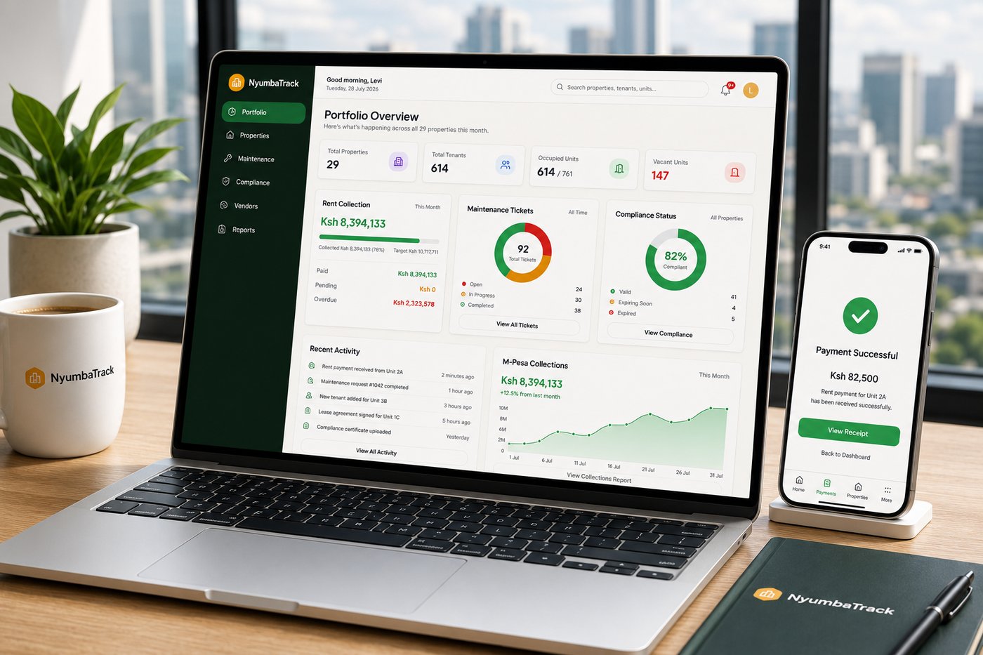 NyumbaTrack Portfolio dashboard showing property stats, rent collection, maintenance tickets, and compliance status