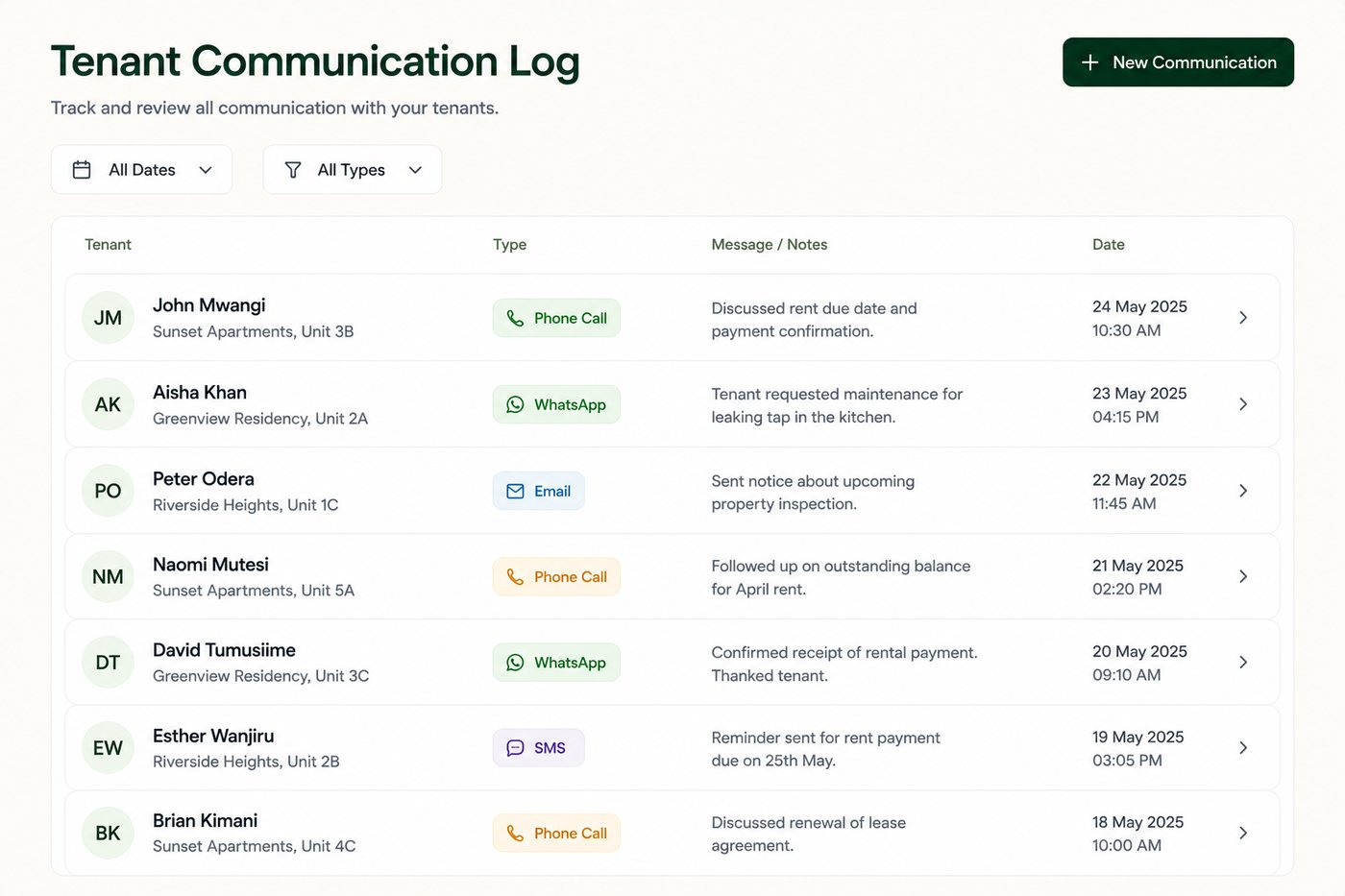 NyumbaTrack Tenant Communication Log showing calls, WhatsApp messages, and notices per tenant