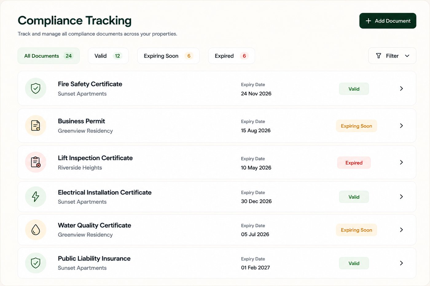 NyumbaTrack Compliance Tracking page showing certificate expiry status across properties